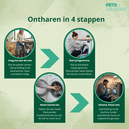 Huisdierhaar Oplosser voor de Was (6 Stuks) - Verwijdert Honden en Kattenhaar tijdens het Wassen